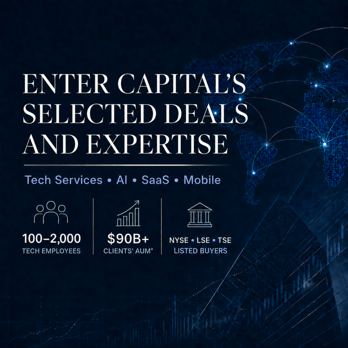 Enter Capital Is Expanding – Selected Deals, Sector Expertise, and Partner Opportunities